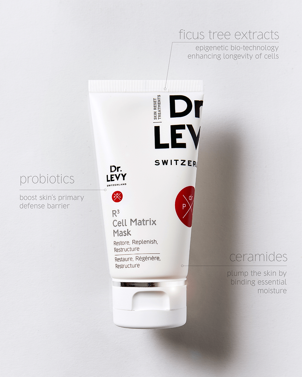 Dr Levy R3 Cell Matrix Mask 50ml